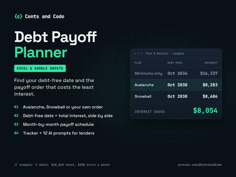 Debt Payoff Planner: plan comparison showing Avalanche saves $8,054 in interest in the example