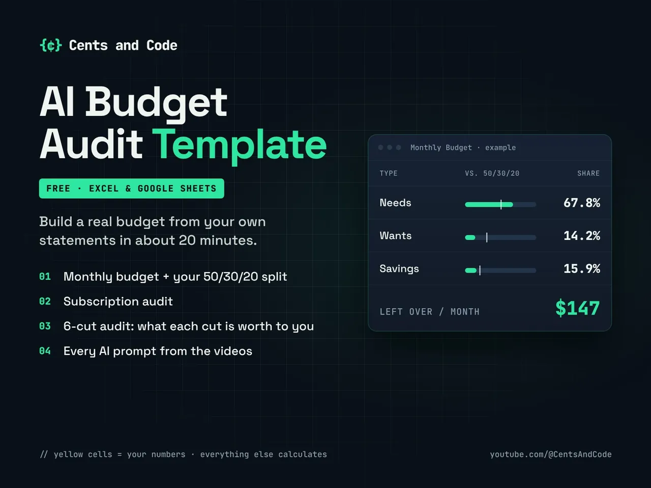 AI Budget Audit Template cover: monthly budget compared with the 50/30/20 rule